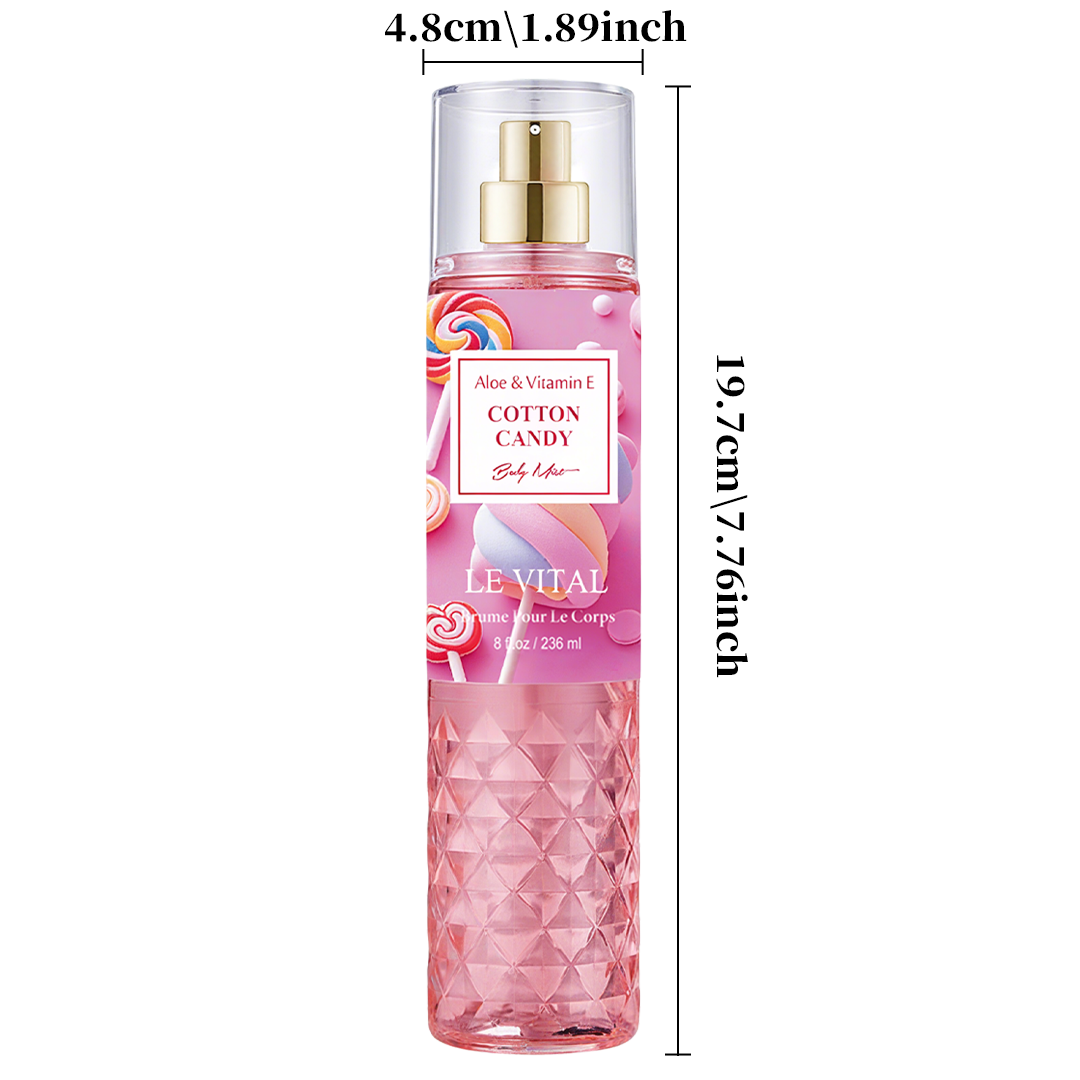 Suikergoedgeur parfum. Bruilof - Perfume Fragrance Families recensie en prijs