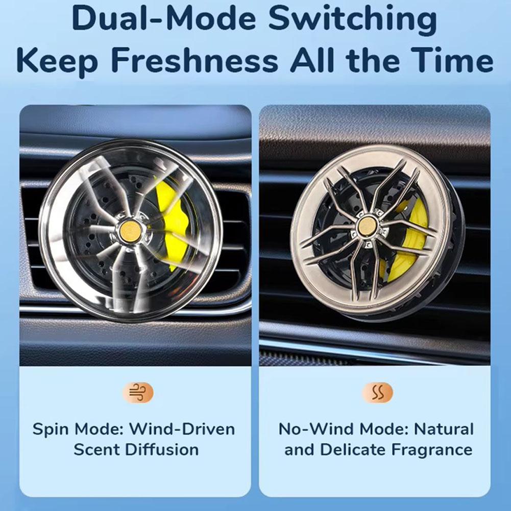 Draaibare Auto Luchtverfrisser - Perfume Fragrance Wheel recensie en prijs