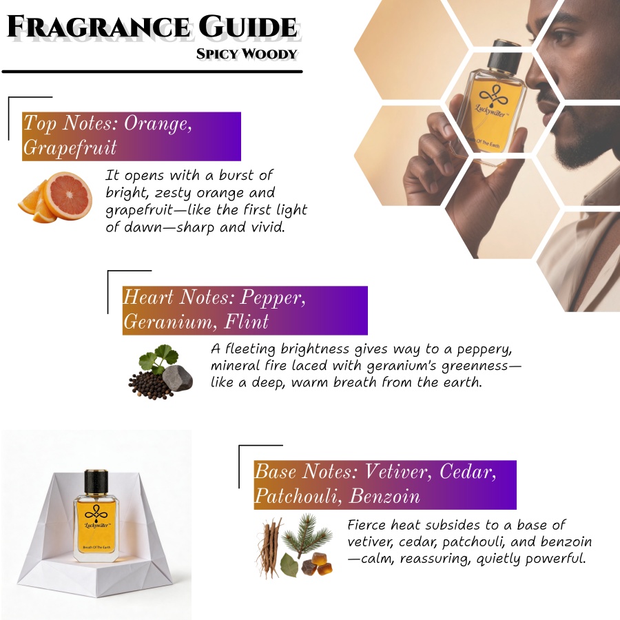 Langdurige premium herenparfum - Perfume Fragrance Lasting recensie en prijs