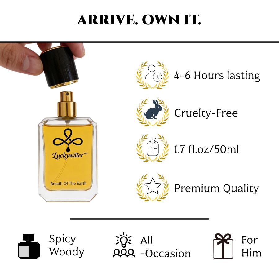 Langdurige premium herenparfum - Perfume Fragrance Lasting recensie en prijs