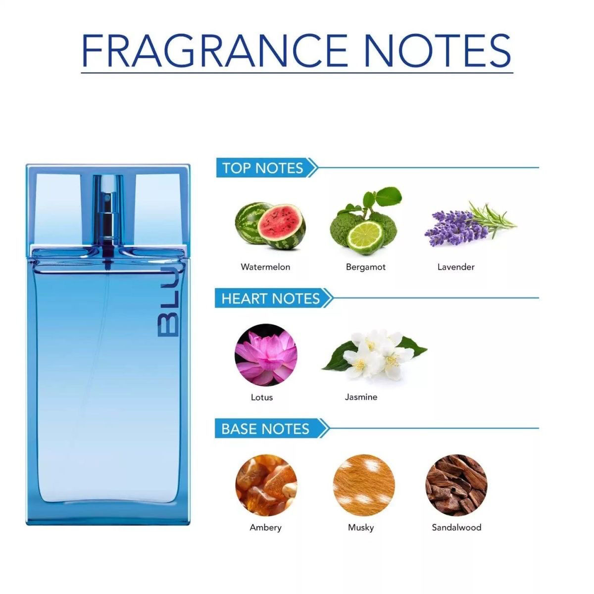 ajmall nieuw product: twee soo - Perfume Her Fragrance recensie en prijs